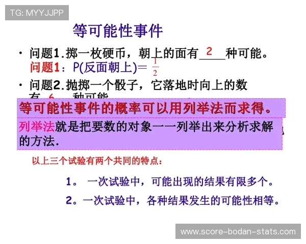 波胆结合大小球买法避坑指南极速提现技巧